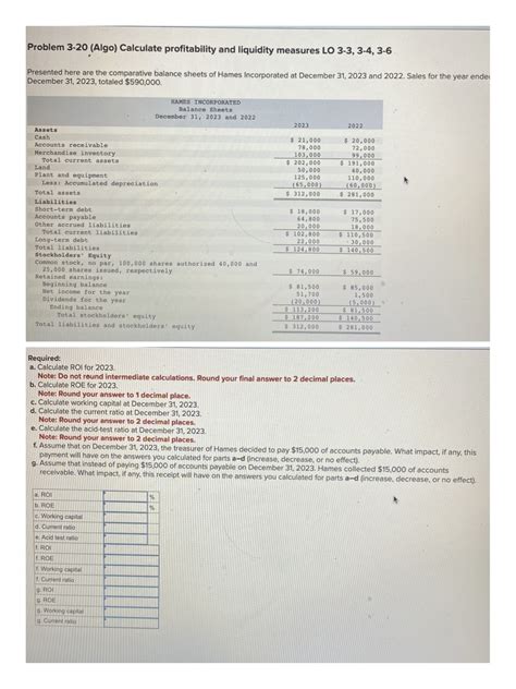 Solved Problem 3 20 Algo ﻿calculate Profitability And