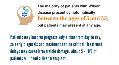 Living With Wilson Disease - Wilson Disease Association