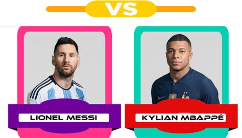 Lionel Messi Vs Kylian Mbappé The Battle For Footballs Best Player