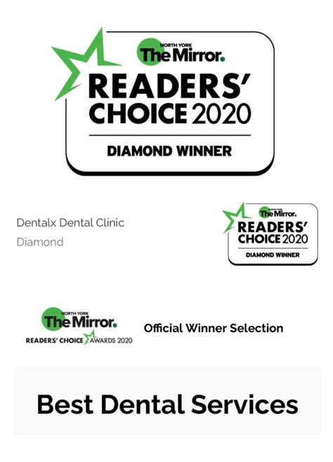 2020 Readers Choice Award For Best Dental Services DentalX Downsview