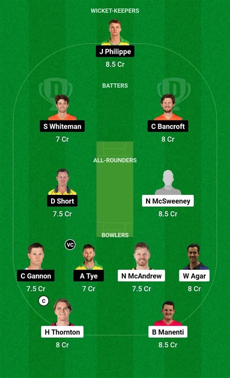 SAU Vs WAU Dream11 Prediction SAU Vs WAU Fantasy Tips