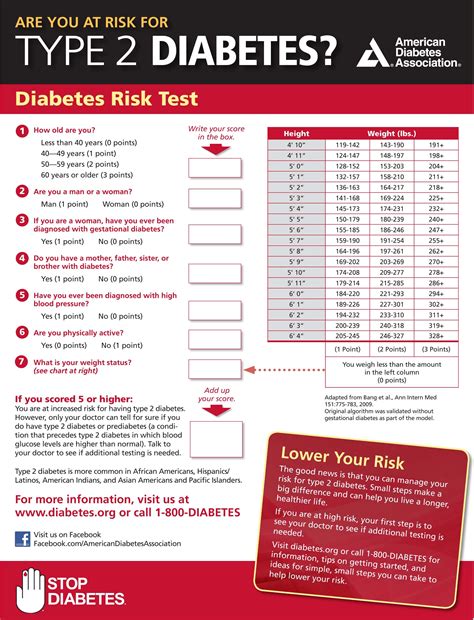 Thank You To Doctor And Staff: Diabetes Quiz For Doctors