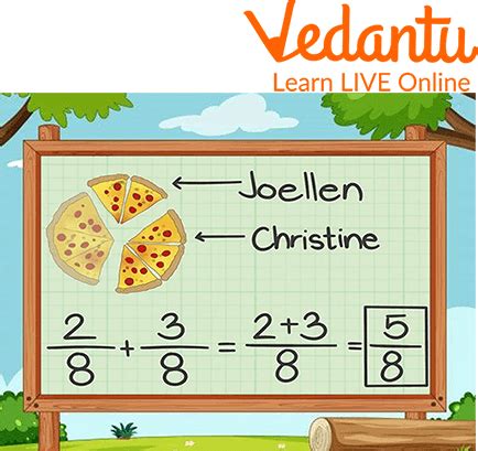 Adding And Subtracting Fractions Learn And Solve Questions