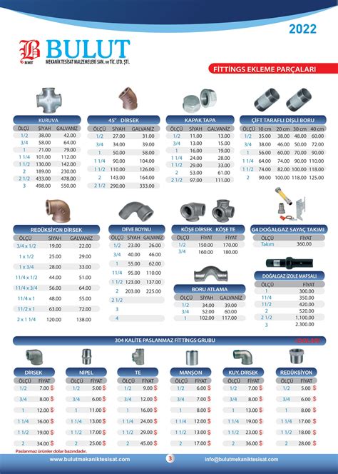 PVC Boru için PİK Döküm Boru Ekleme Parçaları Fiyat Listesi Bulut