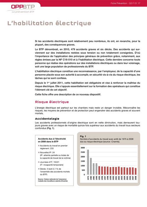 Pdf Lhabilitation Lectrique Oppbtp Lhabilitation Lectrique