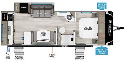 2025 Grand Design Imagine XLS Specs Floorplans