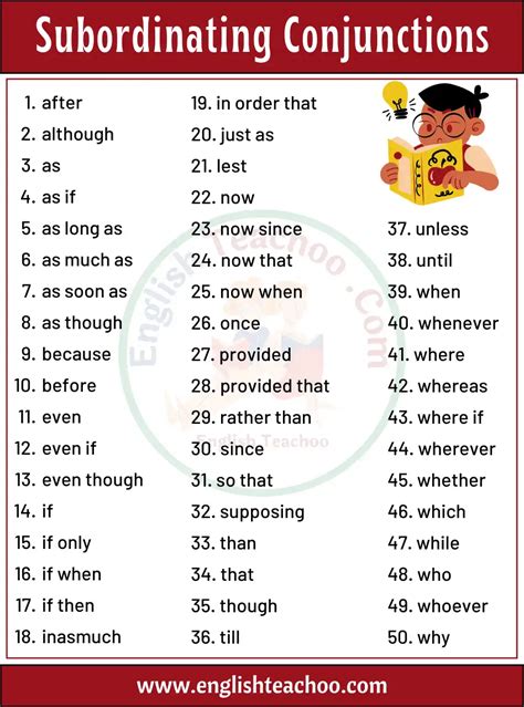 50 Subordinating Conjunction Word List EnglishTeachoo