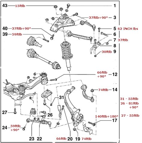 B Front Suspension Diagram Including All Torque Values Audiforums