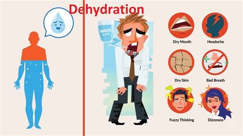 Dehydration Signs Symptoms Causes And Powerful Ayurvedic Home