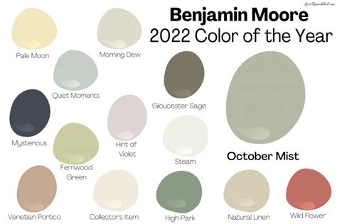 Beach House Interior Paint Colors Benjamin Moore Psoriasisguru