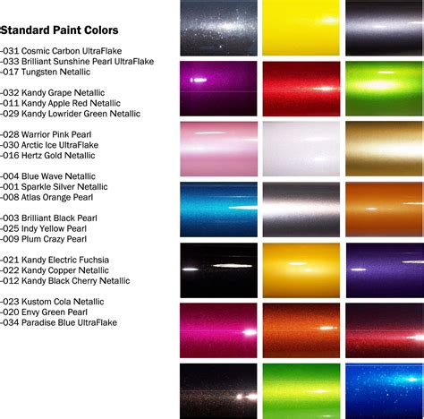 Red Car Paint Color Chart