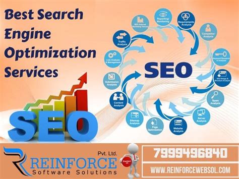 Best Search Engine Optimization Services In India And Usa A Listly List