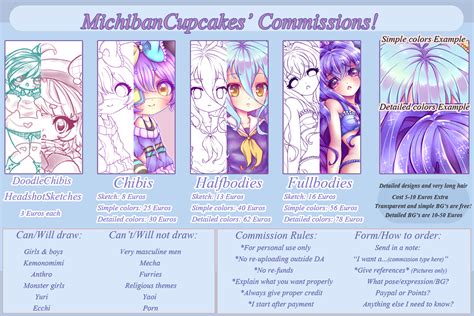 Commission Info Sheet Closed By Miichau On Deviantart