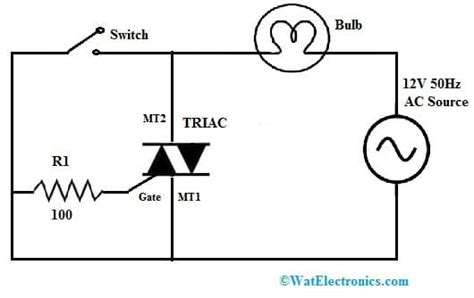 Triac Structure Circuit Working Vi Characteristics And Its Uses