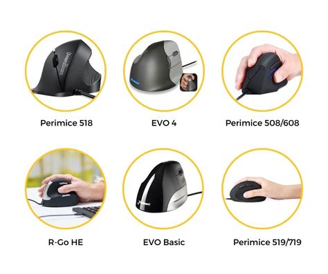 La Souris Verticale Une Solution Ergonomique Pour Tous Ergo Shop