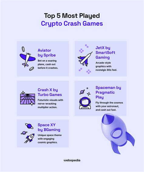 Top Crypto Crash Gambling Sites in 2026 | Webopedia