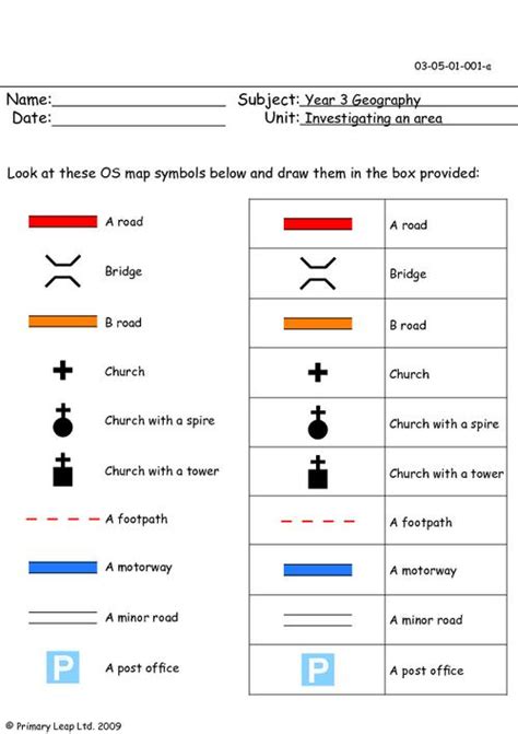 Map Symbols Part 1 | PrimaryLeap.co.uk