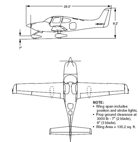 Three Side Views Of The Cirrus Sr20 Aircraft Download Scientific Diagram