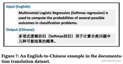 论文笔记：codexglue A Machine Learning Benchmark Dataset For Code