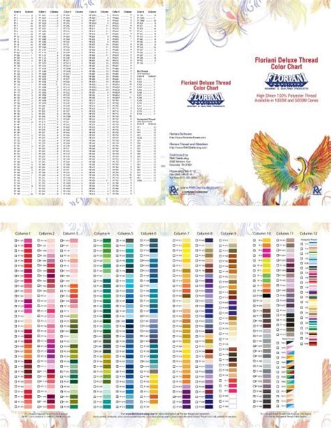Floriani Deluxe Thread Color Chart - RNK Distributing