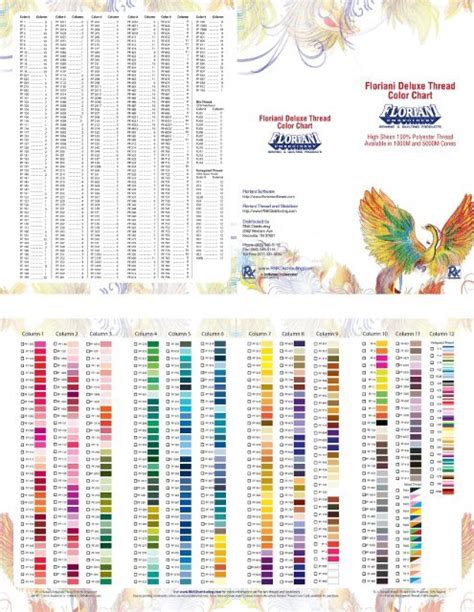 Floriani Deluxe Thread Color Chart Rnk Distributing