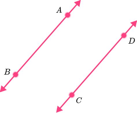 Parallel Lines Examples