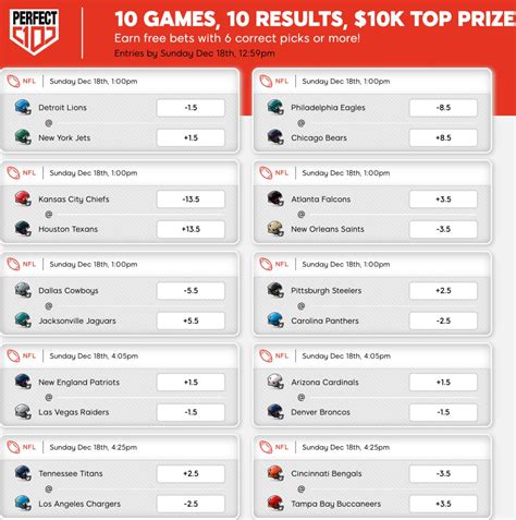 Week Nfl Odds And Best Bets Sports Illustrated