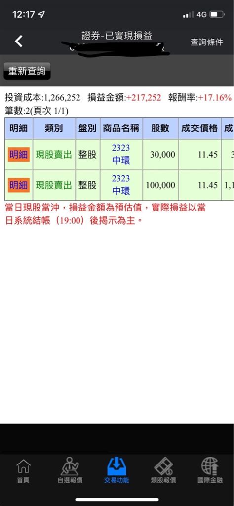 信不信由你在2323中環股市爆料： 昨日和同學們提到的今日中環開盤 股市爆料同學會