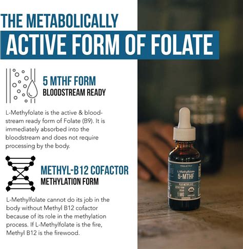 L Methyl Folate 15mg Methyl B12 Cofactor Liquid Sublingual 1oz