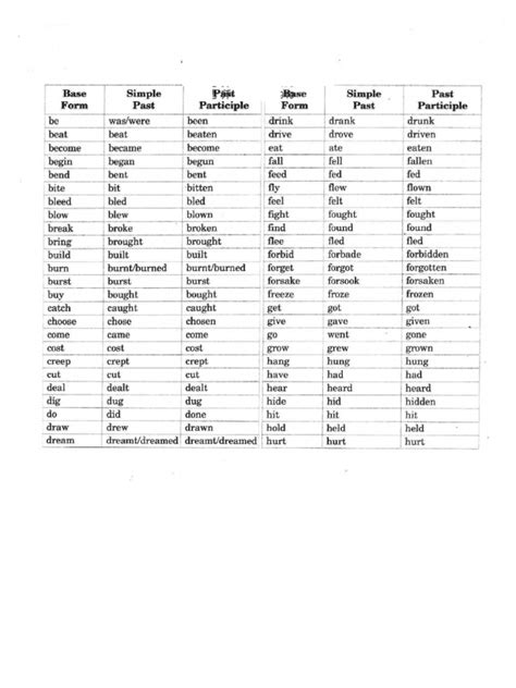 Verbs 123 Pdf