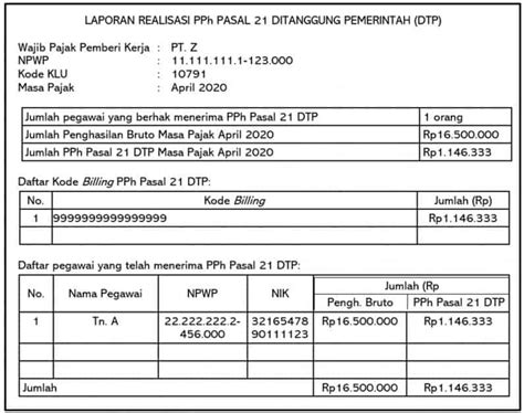 Hitung Gaji Karyawan PPh 21 DTP Dan Menerima THR Bonus