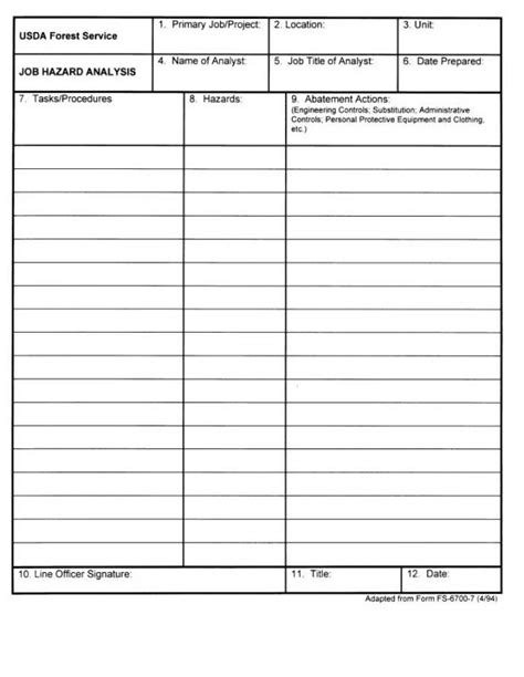 Job Hazard Analysis Form Template Business