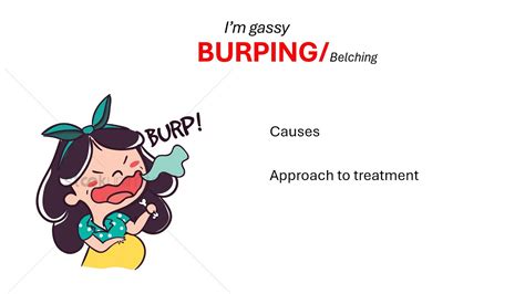 Im Gassy Burping Belching Causes And Treatment For Burping And