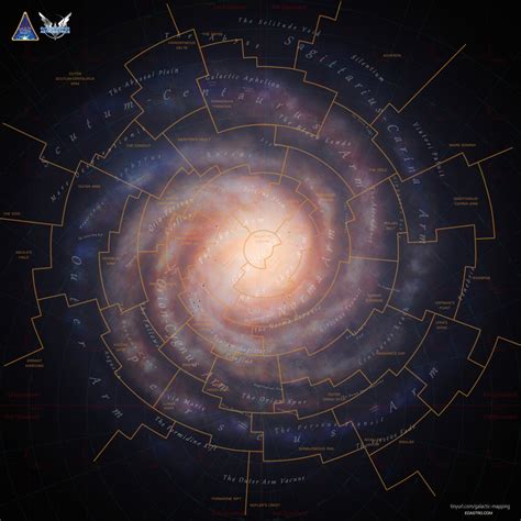 Gallaxy Map Frontier Forums