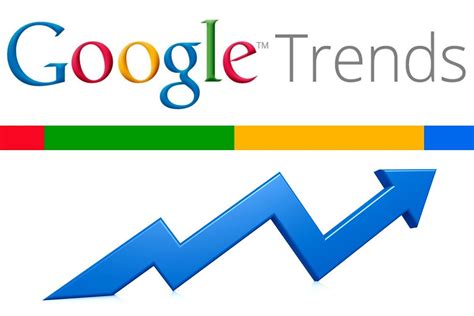 Google Trends Assuntos Mais Buscados No Brasil Hpg