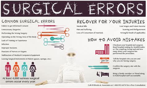 Surgical Error Or Negligence Lawyer Doliveira And Associates