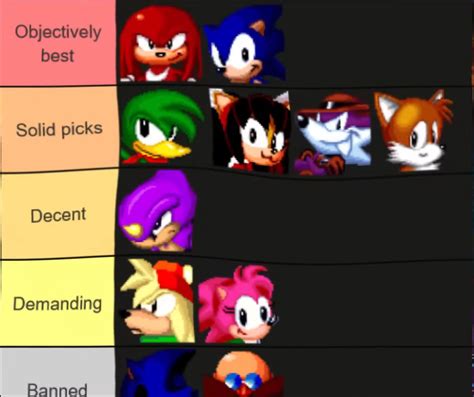 Sonic The Fighters Tier List Out Of Image Gallery