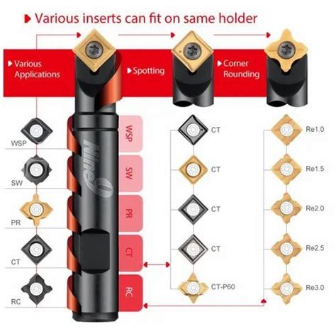 Alloy Steel Nine9 Chamfering Cutter 1 100 Rs 4800 Piece Kreative