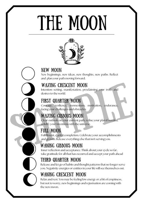 Moon Phases Lunar Cycle Printable Canva Digital Template Download Lunar Cycle New