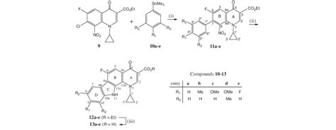 Scheme 1 Reagents And Conditions I Pd Oac 2 Csf Dmf 70 100 °c Download Scientific