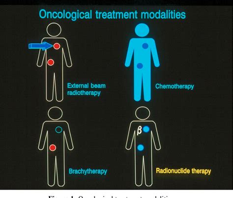 What Is Nuclear Medicine Imaging Medicinewalls