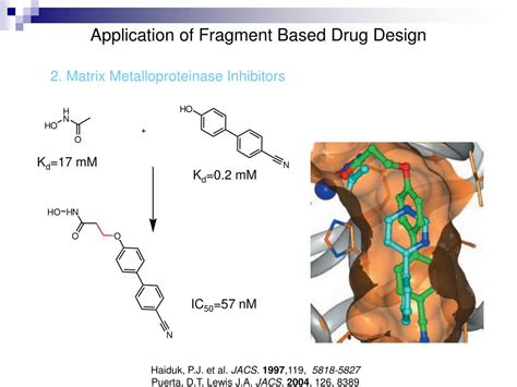 PPT FRAGMENT BASED DRUG DESIGN PowerPoint Presentation Free