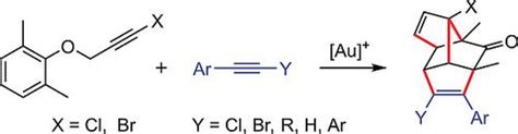 金（i）催化的丙二烯 二烯 炔与多环偶联反应european Journal Of Organic Chemistry X Mol