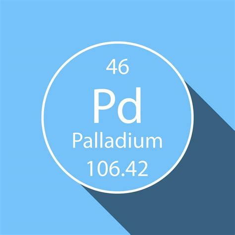 Palladium Symbol With Long Shadow Design Chemical Element Of The Periodic Table Vector