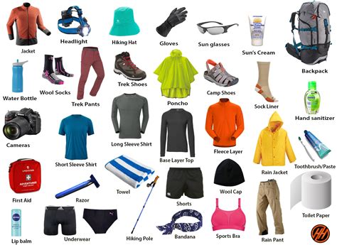 Things To Carry On A Trek Himalayan Hikers India