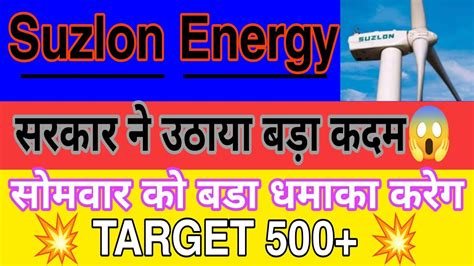 Suzlon Energy Stock Analysis Suzlon Energy Share Latest News Suzlon