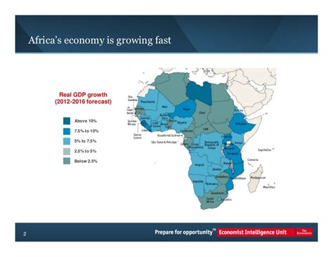 Africa’s economy is growing fast