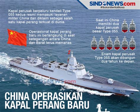 Menghadapi Kolonialisme China Di Laut China Selatan Dan Laut Natuna