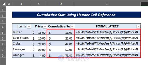 How To Calculate Cumulative Sum In Excel 9 Methods Exceldemy