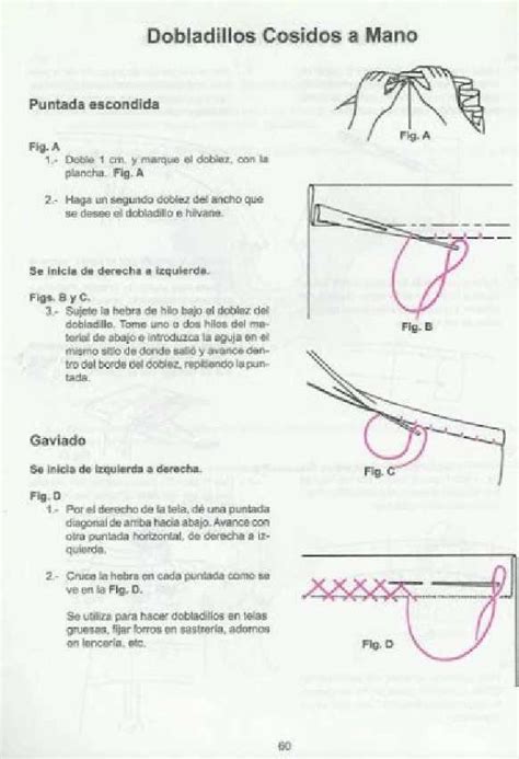 Pin En Reglas De Costura